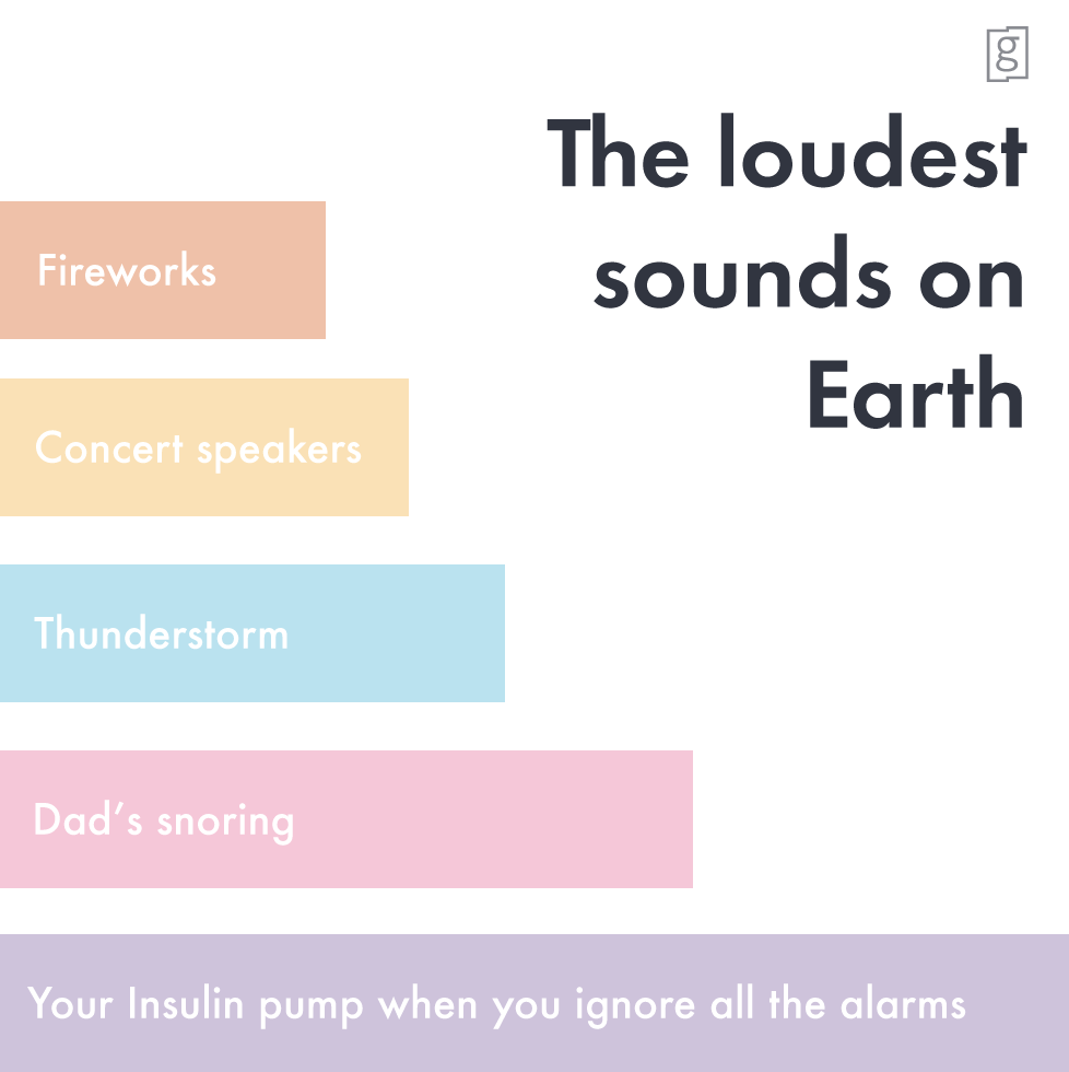 THE LOUDEST SOUNDS ON EARTH ...
