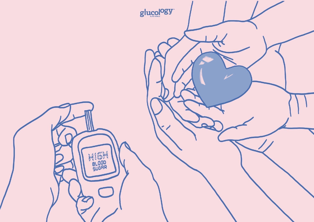 Diabetes and Heart Health
