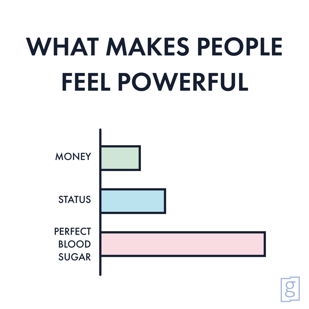 What makes me feel power
