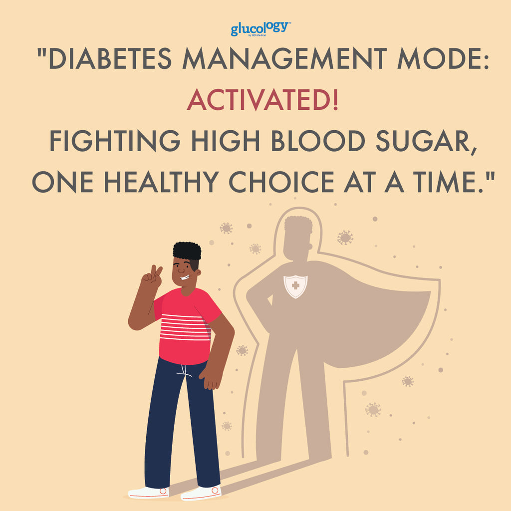 Diabetes management mode: ACTIVATED 24x7