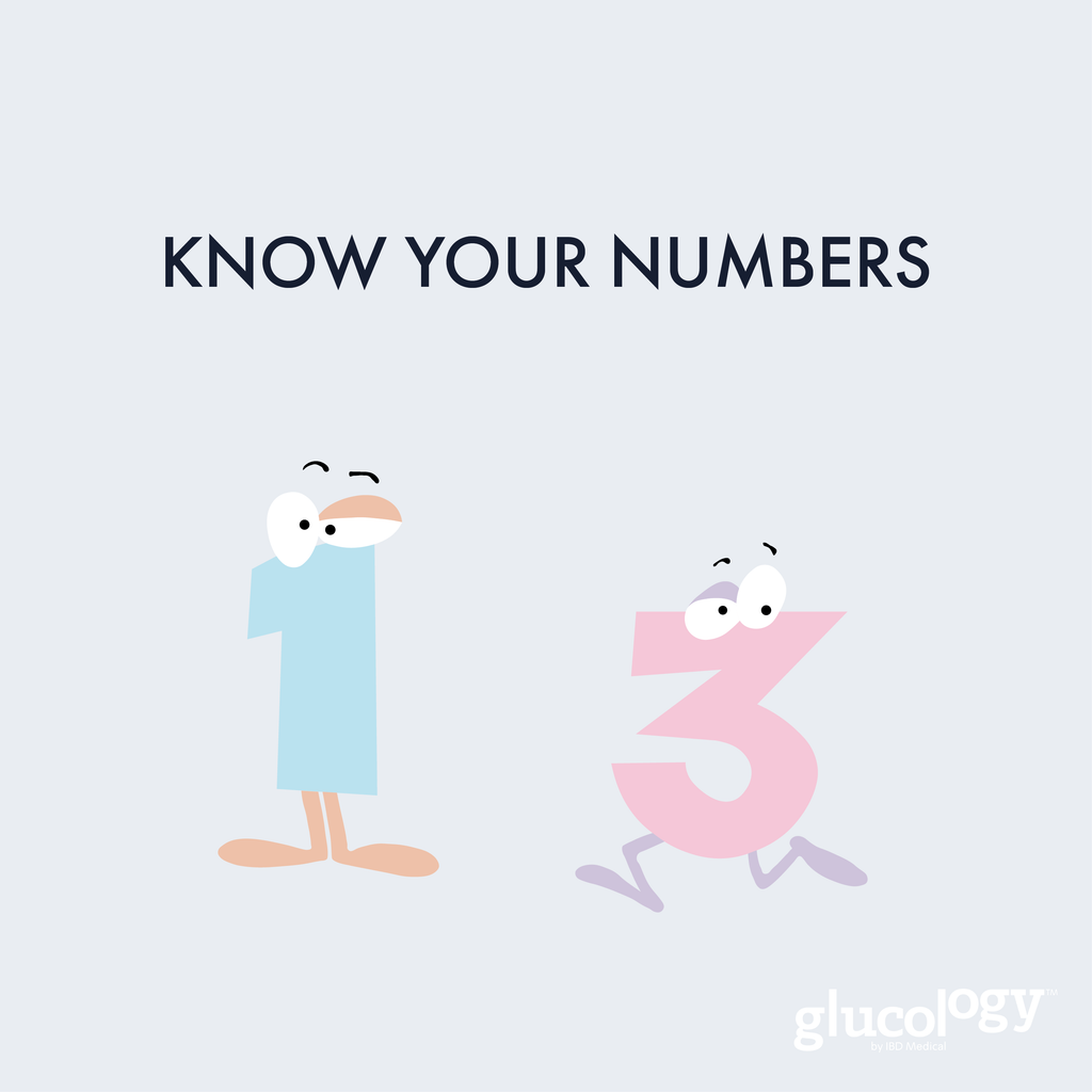 Diabetes Management Tip #1: Know Your Numbers