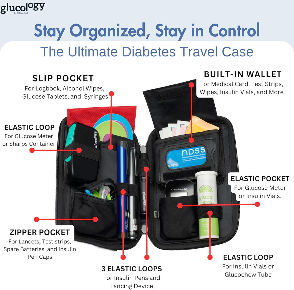 Diabetes Travel Bundle for Insulin Glucology Weekender Essentials Kit – Glucology Store