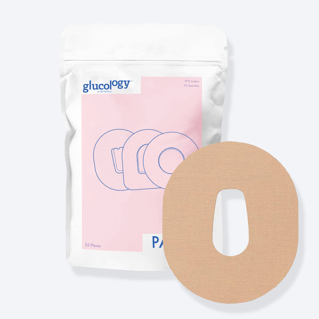 Patterned Glucology CGM Patches | Planets