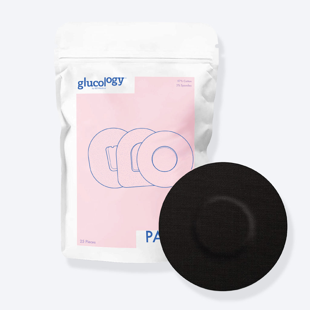 Patterned Glucology CGM Patches | Planets